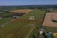 Property for sale in Denton County, Texas