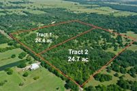 Property for sale in Kaufman County, Texas