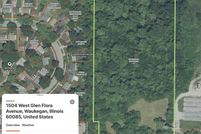 Property for sale in Lake County, Illinois