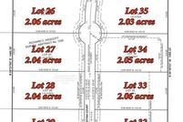 Property for sale in Denton County, Texas