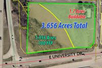 Property for sale in Denton County, Texas