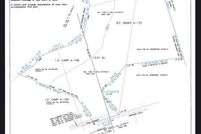 Property for sale in Wise County, Texas