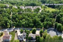 Property for sale in Camden County, Missouri