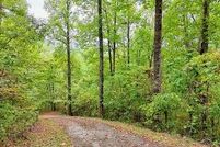 Property for sale in Clay County, North Carolina