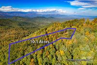Property for sale in Buncombe County, North Carolina