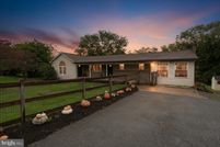 Property for sale in Frederick County, Maryland