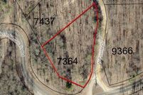 Property for sale in Henderson County, North Carolina