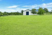 Property for sale in Collin County, Texas