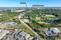 Commercial Property for sale in York County, South Carolina