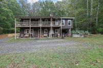 Property for sale in Dawson County, Georgia