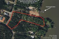 Property for sale in Chester County, South Carolina