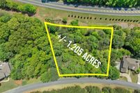 Property for sale in Hall County, Georgia