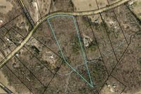 Property for sale in Jackson County, Georgia