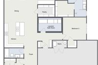 Property for sale in Sedgwick County, Kansas