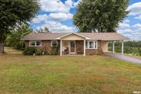 Property for sale in Williamson County, Illinois