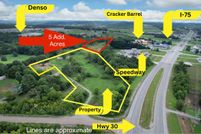 Farm Property for sale in McMinn County, Tennessee