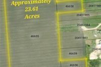 Property for sale in Victoria County, Texas