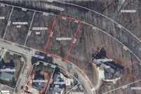 Property for sale in Greenville County, South Carolina
