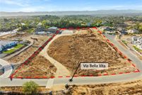 Property for sale in Riverside County, California