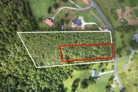 Property for sale in Greenville County, South Carolina