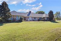 Property for sale in Pope County, Arkansas