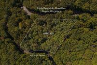 Property for sale in Pickens County, Georgia