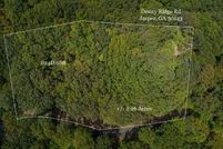 Property for sale in Pickens County, Georgia