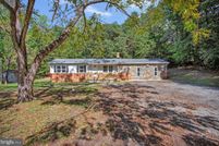 Property for sale in Calvert County, Maryland