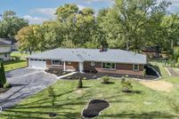 Property for sale in Marion County, Indiana