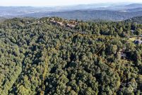 Property for sale in Henderson County, North Carolina