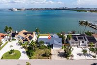 Property for sale in Pinellas County, Florida