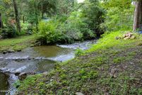 Property for sale in Sevier County, Tennessee