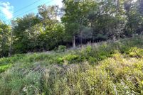 Property for sale in Clay County, North Carolina