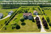 Property for sale in Leelanau County, Michigan