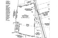 Property for sale in Liberty County, Georgia