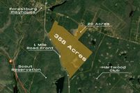 Property for sale in Sullivan County, New York