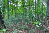 Property for sale in Rhea County, Tennessee