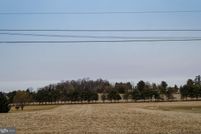 Property for sale in York County, Pennsylvania