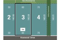 Property for sale in Rice County, Minnesota