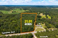 Property for sale in Lancaster County, South Carolina