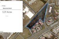 Property for sale in Winchester City County, Virginia