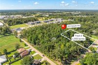 Property for sale in Tangipahoa Parish, Louisiana