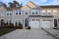 Property for sale in Sussex County, Delaware