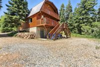 Property for sale in Summit County, Utah