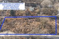 Property for sale in Allegheny County, Pennsylvania