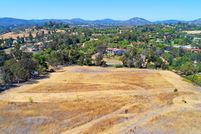 Property for sale in San Diego County, California
