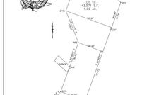 Undeveloped Land for sale in Middlesex County, Massachusetts