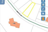 Property for sale in Clarke County, Virginia