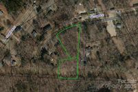 Property for sale in Catawba County, North Carolina