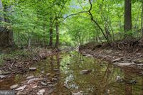 Property for sale in Frederick County, Virginia